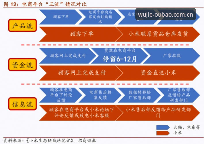 欧宝娱乐app官方更新 欧宝娱乐app更新深度评测:从用户反馈到版本迭代的全面解析