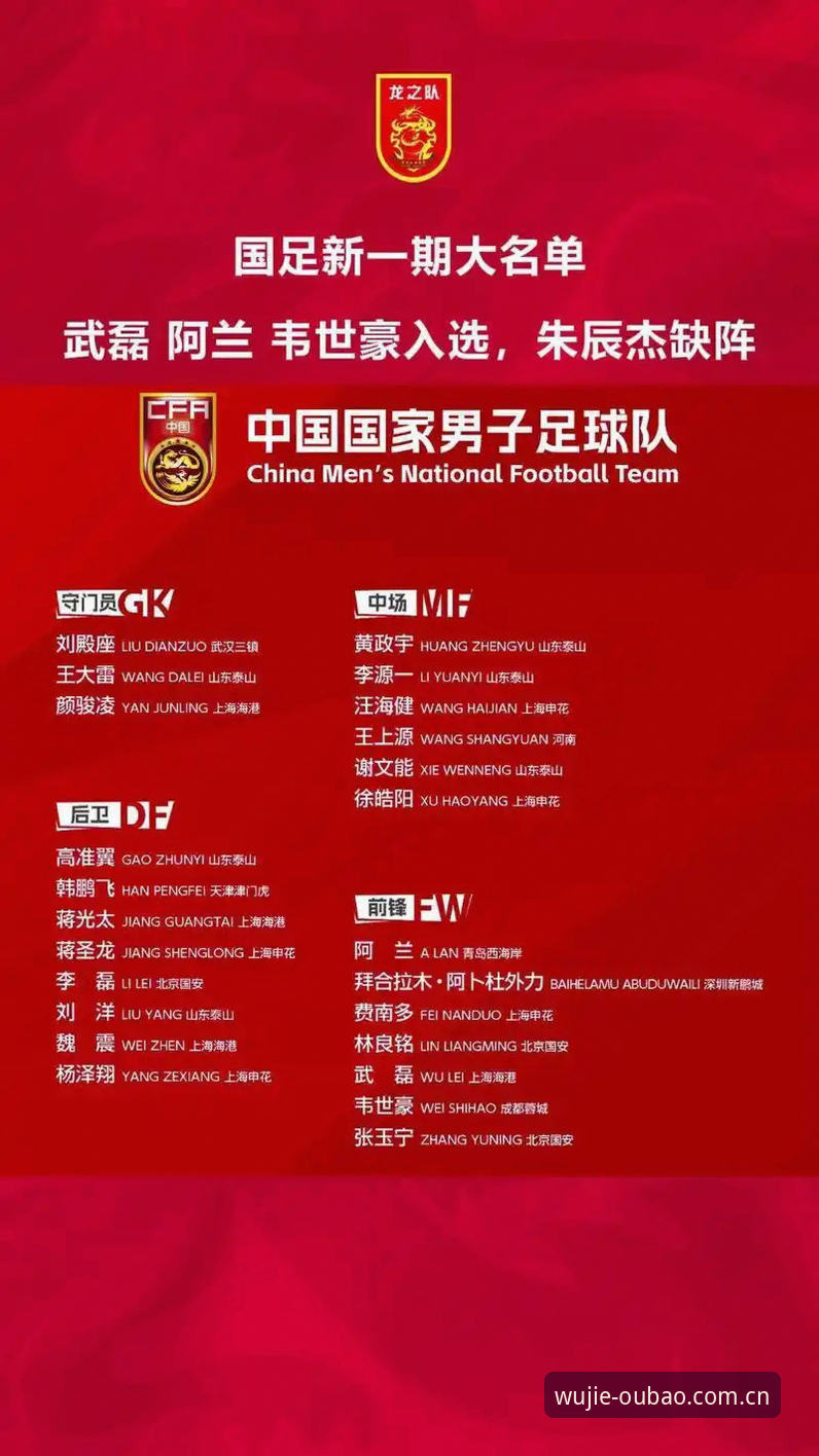 欧宝娱乐平台 足协新一批禁足名单公布后,体育资讯迷们该怎么看?
