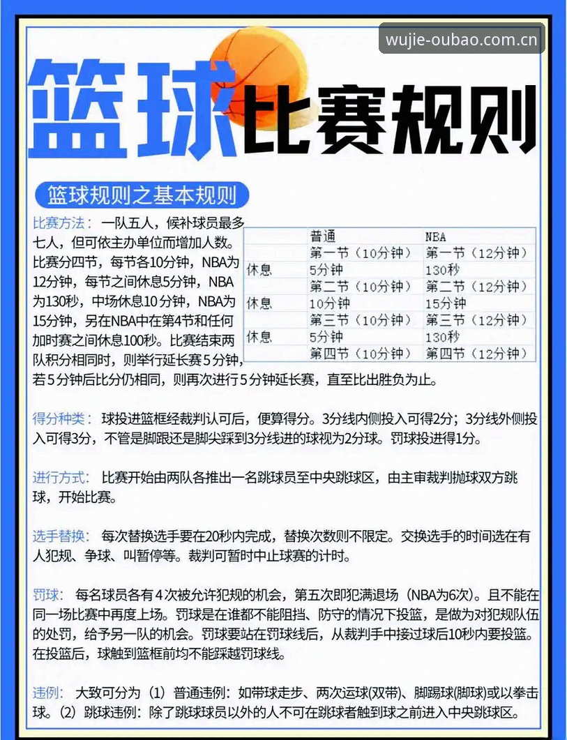 欧宝娱乐app安卓下载 欧宝体育平台观赛实操指南:上海男篮G4晋级战术深度解析